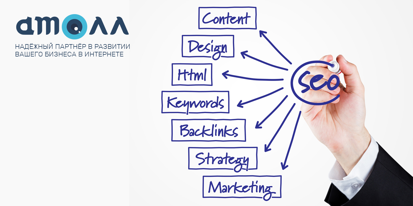 Как помочь новому сайту быстрее проиндексироваться в поиске