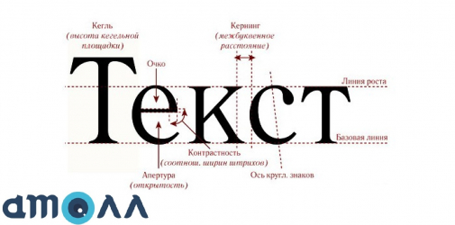 ​Создаем сайт: шрифты (часть 2)