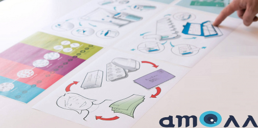 ​Чек-лист юзабилити сайта. Как провести аудит хорошего сайта